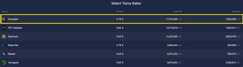 best tezos staking|Where To Stake Tezos (XTZ): 6 Best Tezos Staking Reward Platforms.